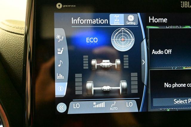 2021 Toyota Highlander Hybrid Limited